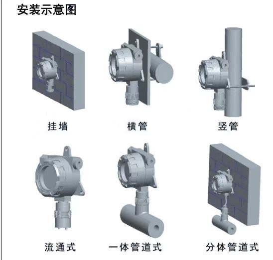 固定式設備安裝方式.jpg