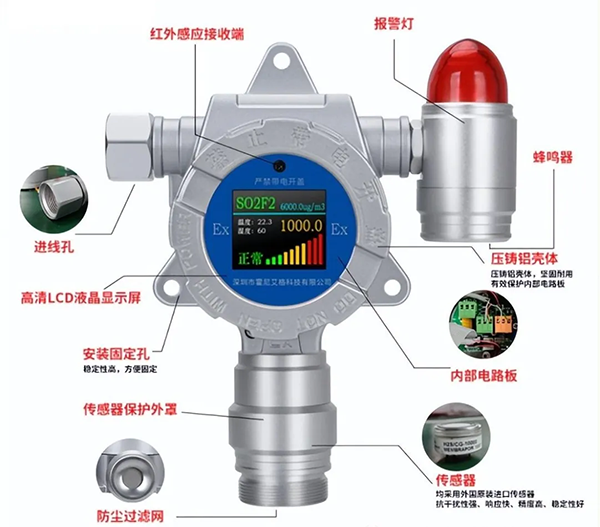 工業上常用的氣體檢測儀485信號，接線時需注意什么？